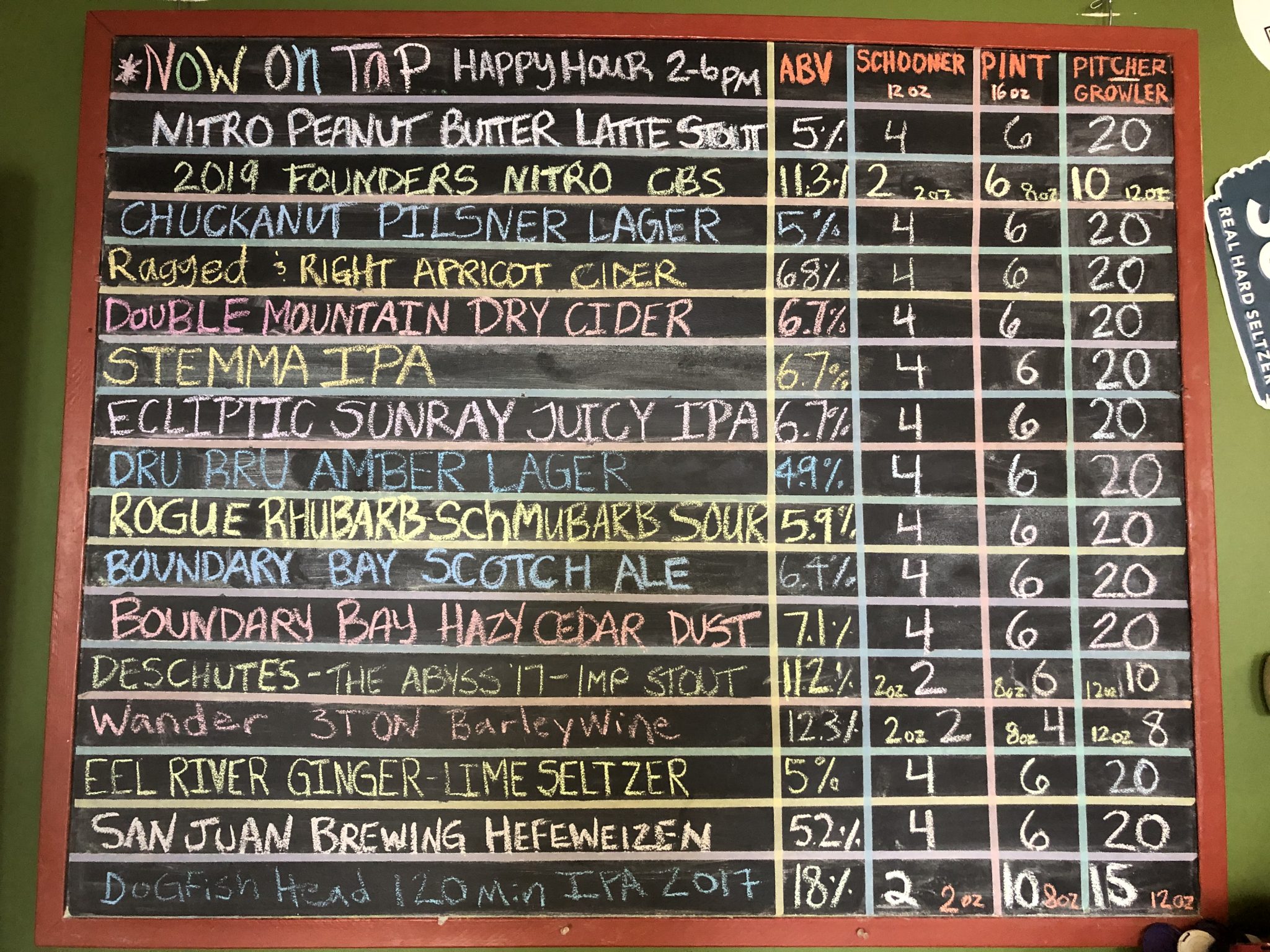 Tap List Greene's Corner